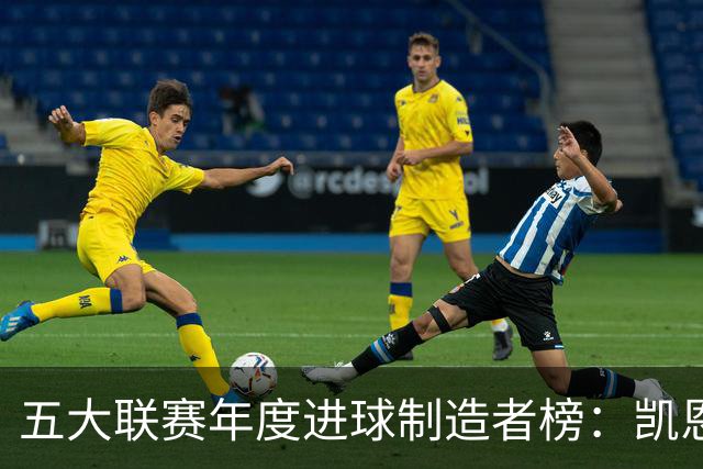 五大联赛年度进球制造者榜：凯恩领衔，奥利塞紧随其后