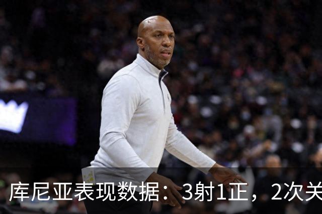 库尼亚表现数据：3射1正，2次关键传球