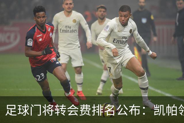 足球门将转会费排名公布：凯帕领跑，布鲁曼斯位列第八
