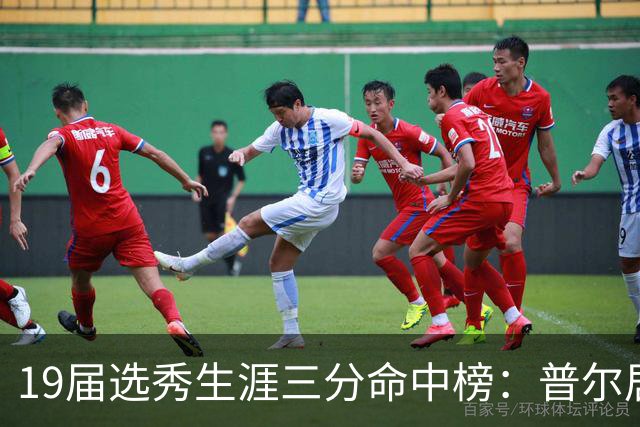 19届选秀生涯三分命中榜：普尔居首
